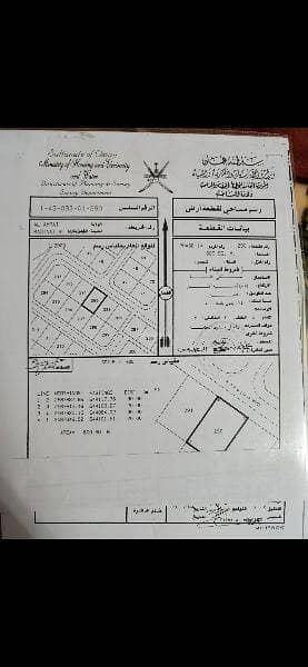 أرض سكنية للبيع في العمارات، مسقط أرض سكنية للبيع في العمارات، مسقط