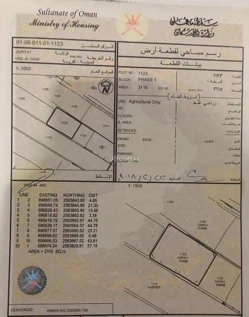 أرض سكنية للبيع في القريات، مسقط أرض سكنية للبيع في القريات، مسقط