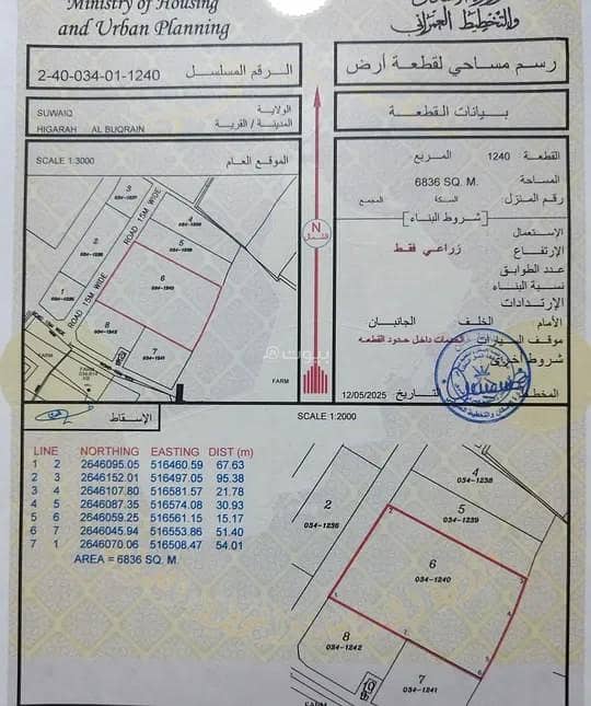 أرض سكنية للبيع في السويق، الباطنة أرض سكنية للبيع في السويق، الباطنة