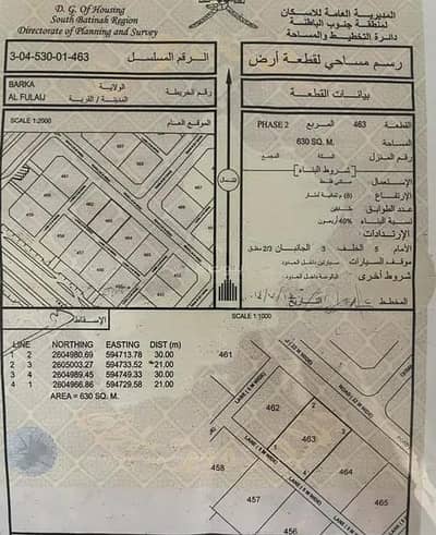 Residential Land for Sale in Barka, Al Batinah - Residential Land For Sale in Barka, Al Batinah