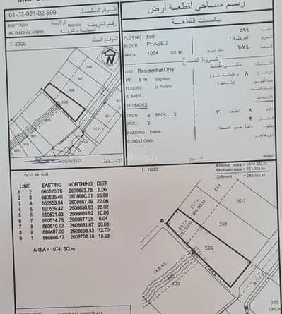 ارض سكنية  للبيع في وادي الكبير، مسقط - أرض سكنية للبيع في الوادي الكبير، مسقط