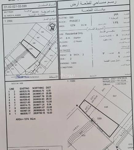 أرض سكنية للبيع في الوادي الكبير، مسقط أرض سكنية للبيع في الوادي الكبير، مسقط