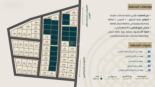 ارض سكنية  للبيع في السويق، الباطنة - أرض سكنية للبيع في السويق، الباطنة