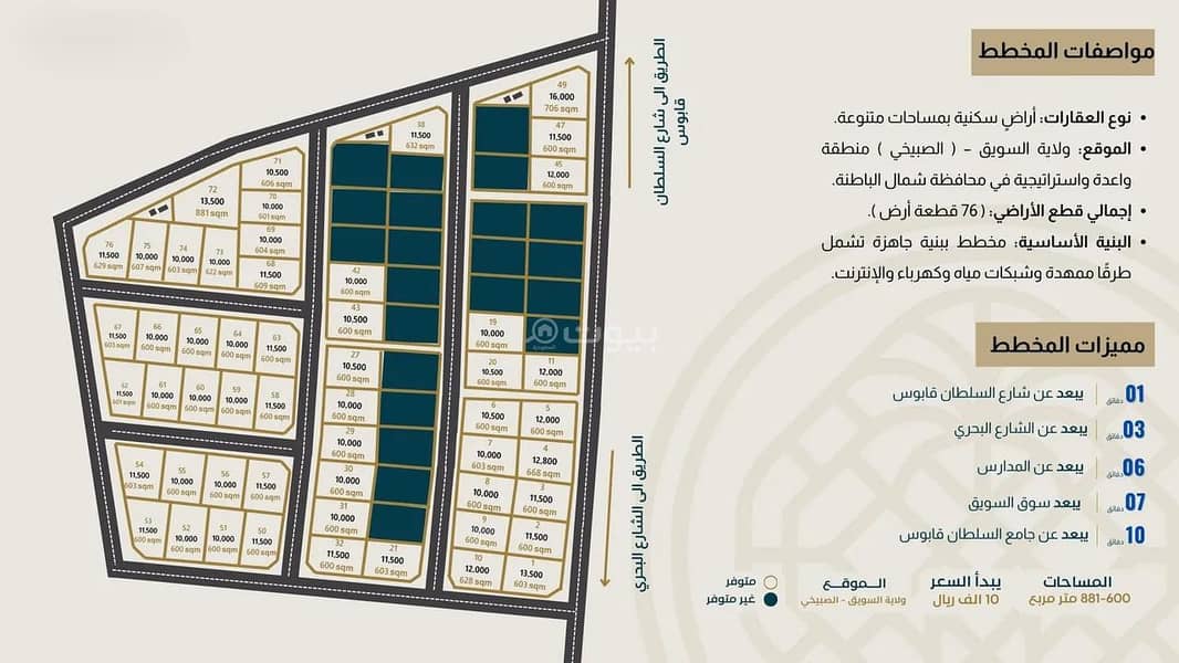 أرض سكنية للبيع في السويق، الباطنة أرض سكنية للبيع في السويق، الباطنة