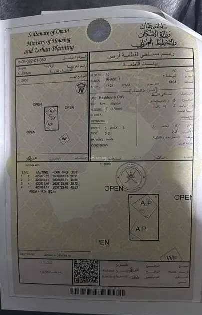 أرض سكنية للبيع في الدحك، الظاهرة