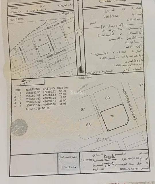 أرض سكنية للبيع في صحم، الباطنة أرض سكنية للبيع في صحم، الباطنة