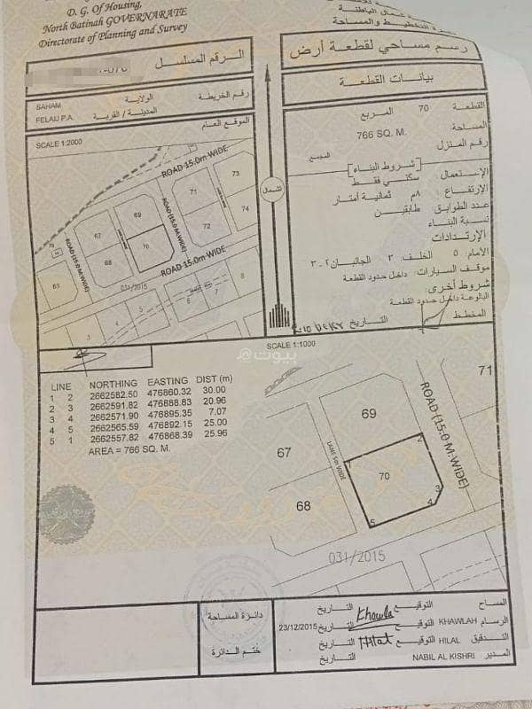 أرض سكنية للبيع في صحم، الباطنة أرض سكنية للبيع في صحم، الباطنة