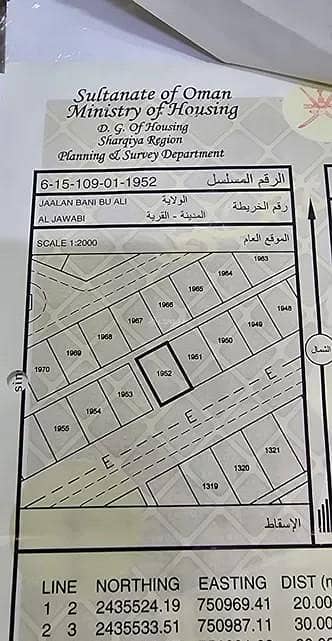 ارض سكنية  للبيع في جعلان بني بوحسن، الشرقية - أرض سكنية للبيع في جعلان بني بوحسن، الشرقية