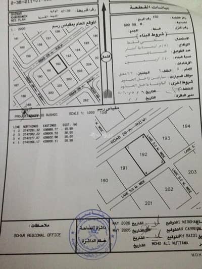 ارض سكنية  للبيع في شناص، الباطنة - أرض سكنية للبيع في شناص، الباطنة