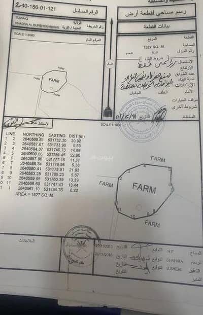 ارض سكنية  للبيع في السويق، الباطنة - أرض سكنية للبيع في السويق، الباطنة