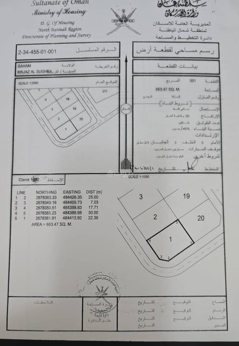 أرض سكنية للبيع في صحم، الباطنة أرض سكنية للبيع في صحم، الباطنة