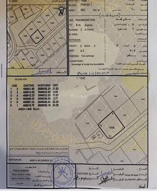 الأرض السكنية للبيع في صحار، الباطنة الأرض السكنية للبيع في صحار، الباطنة