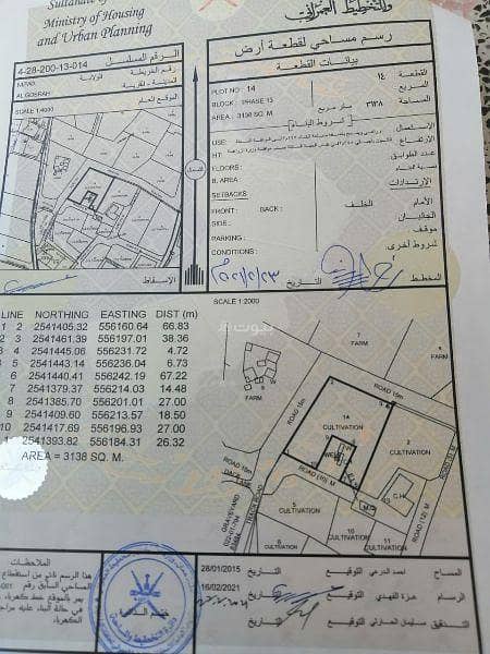 أرض سكنية للبيع في نizwa، الداخلية أرض سكنية للبيع في نizwa، الداخلية