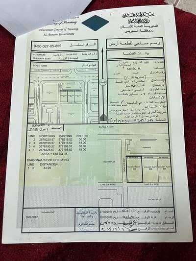 ارض سكنية  للبيع في البريمي، البريمي - أرض سكنية للبيع في البريمي