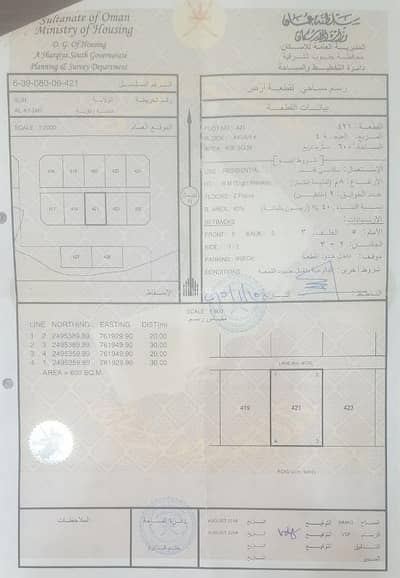 ارض سكنية  للبيع في صور، الشرقية - أرض سكنية للبيع في صور، الشرقية