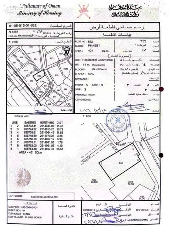 أرض سكنية للبيع في الهيد، مسقط أرض سكنية للبيع في الهيد، مسقط