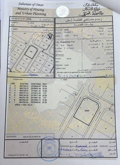 ارض سكنية  للبيع في العامرات، مسقط - أرض سكنية للبيع في العمارات، مسقط