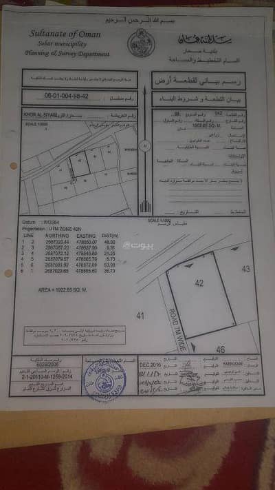 ارض سكنية  للبيع في صحار، الباطنة - أرض سكنية للبيع في صحار، الباطنة