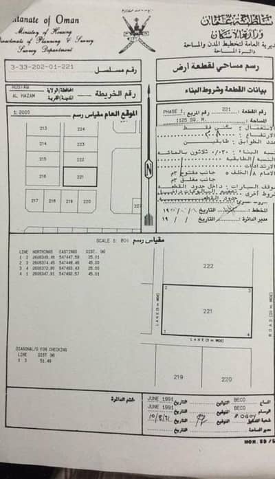 ارض سكنية  للبيع في الرستاق، الباطنة - أرض سكنية للبيع في الرستاق، الباطنة