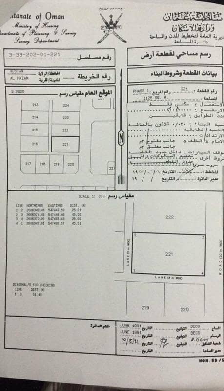 أرض سكنية للبيع في الرستاق، الباطنة