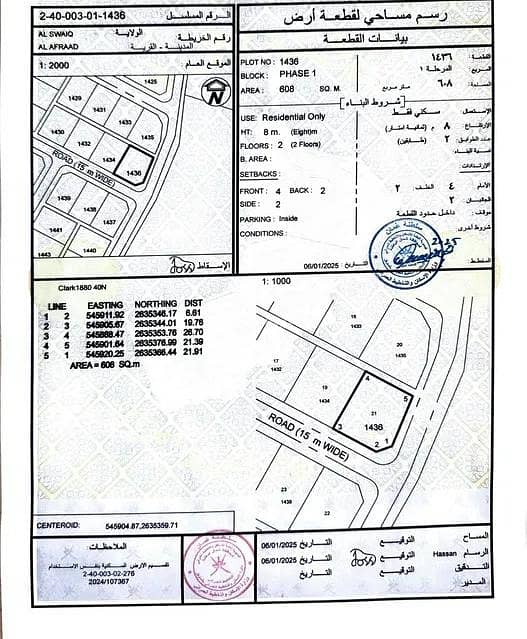 أرض سكنية للبيع في السويق، الباطنة