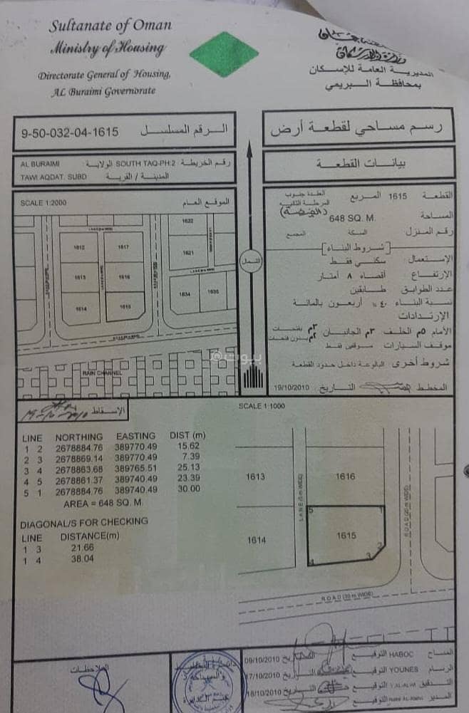 أرض سكنية للبيع في البريمي