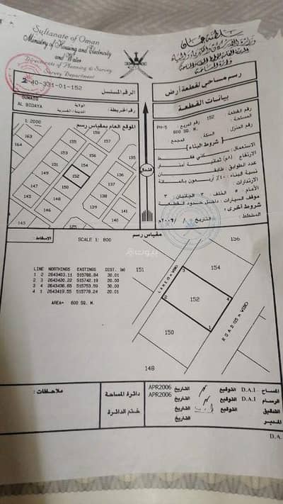 ارض سكنية  للبيع في السويق، الباطنة - أرض سكنية للبيع في السويق، الباطنة