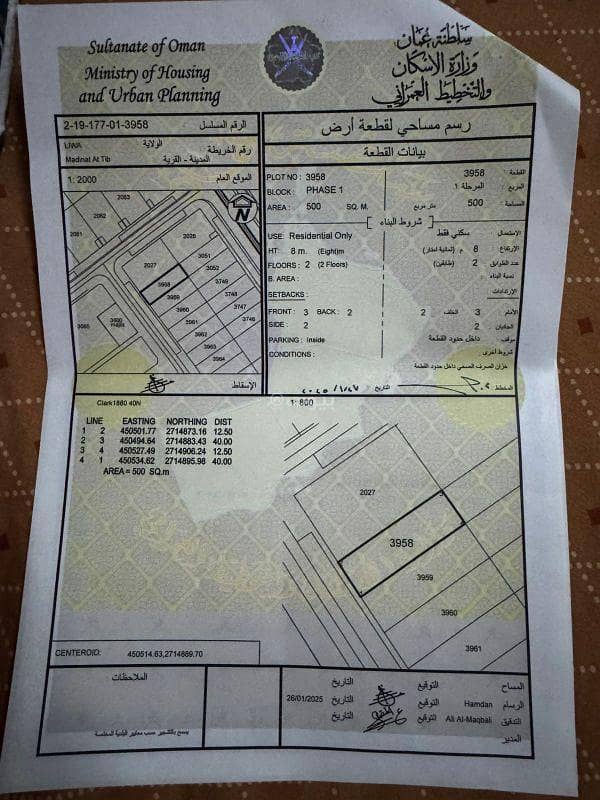 Residential Land for Sale in Liwa, Al Batinah Residential Land for Sale in Liwa, Al Batinah