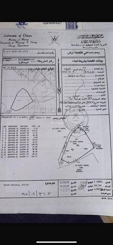 عقار تجاري للبيع في الخابورة، الباطنة