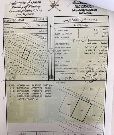 ارض سكنية  للبيع في صحم، الباطنة - أرض سكنية للبيع في صحم، الباطنة