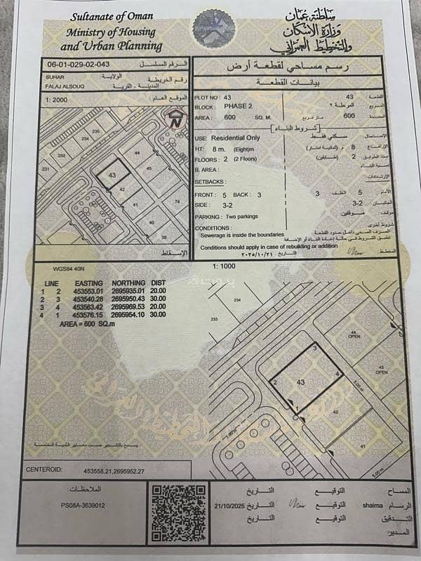 Residential Land For Sale in Sohar, Al Batinah Residential Land For Sale in Sohar, Al Batinah