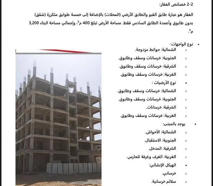 مبنى تجاري للبيع في المعابيل، مسقط مبنى تجاري للبيع في المعابيل، مسقط