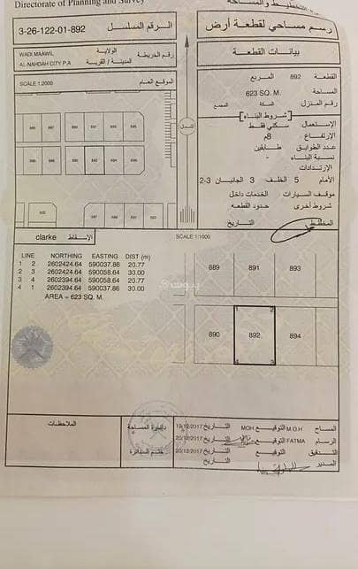 أرض سكنية للبيع في وادي المعاول، الباطنة أرض سكنية للبيع في وادي المعاول، الباطنة