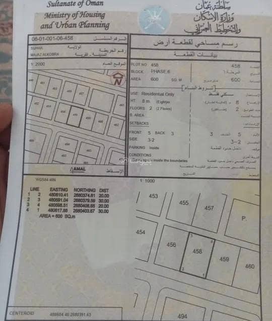 Residential Land For Sale in Sohar, Al Batinah Residential Land For Sale in Sohar, Al Batinah
