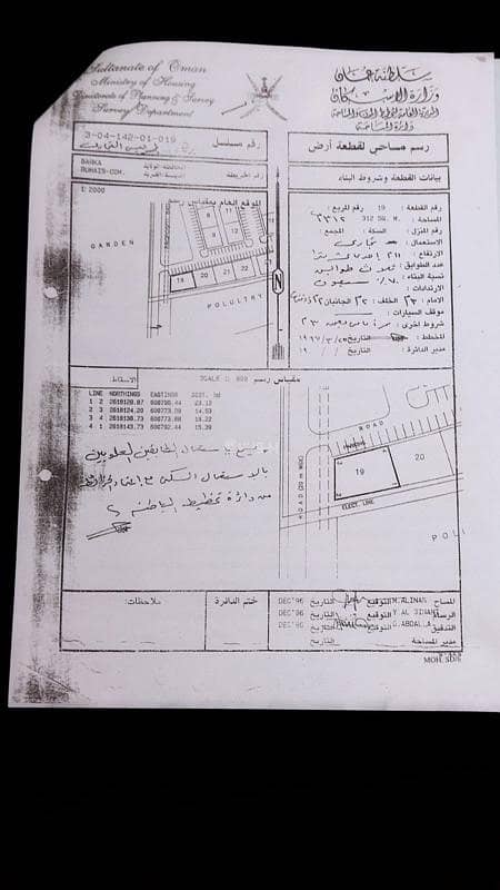 Residential Land For Sale in Barka, Al Batinah Residential Land For Sale in Barka, Al Batinah