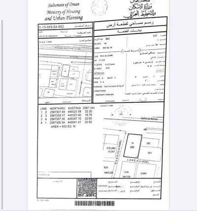 عقارات تجارية اخرى  للبيع في عبري، الظاهرة - عقار تجاري آخر للبيع في عبري، الظاهرة