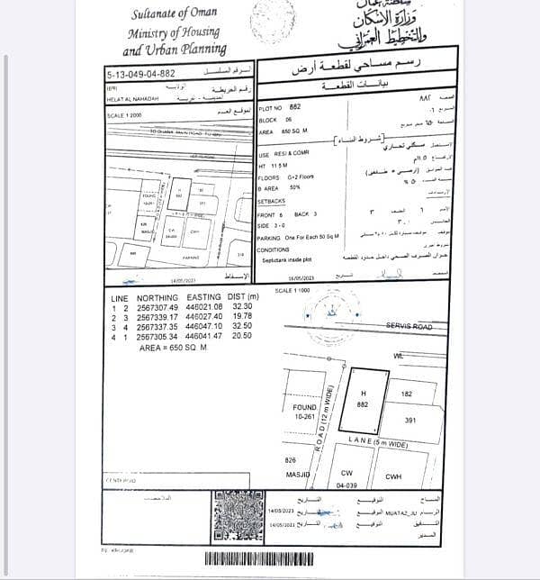 عقار تجاري آخر للبيع في عبري، الظاهرة