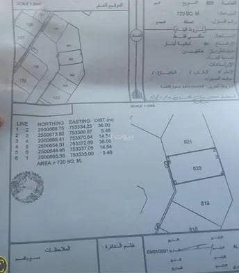 ارض سكنية  للبيع في صور، الشرقية - أرض سكنية للبيع في سور، الشرقية