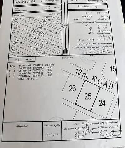 ارض سكنية  للبيع في بركاء، الباطنة - أرض سكنية للبيع في بركة، الباطنة