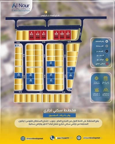 ارض سكنية  للبيع في بركاء، الباطنة - أرض سكنية للبيع في بركة، الباطنة
