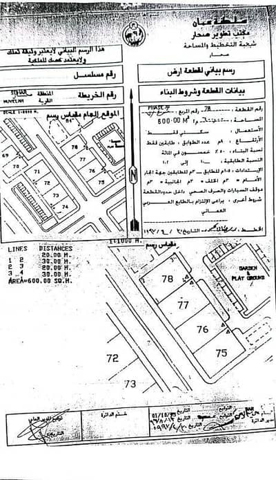 ارض سكنية للبيع في صحار، الباطنة - أرض سكنية للبيع في صحار، الباطنة ارض سكنية للبيع في صحار، الباطنة - أرض سكنية للبيع في صحار، الباطنة