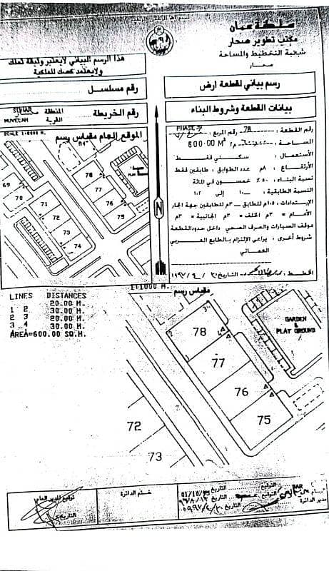 Residential Land For Sale in Sohar, Al Batinah