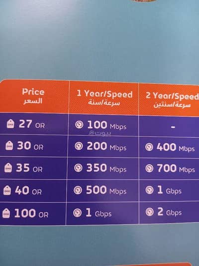 فلیٹ 1 غرفة نوم للايجار في البريمي، البريمي - شقة من غرفة نوم واحدة للإيجار في البريمي