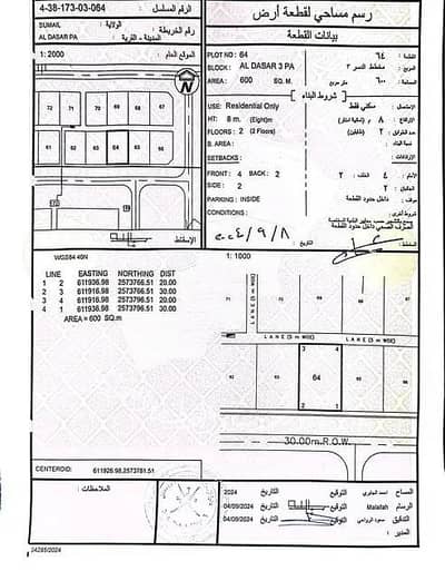 ارض سكنية  للبيع في سمائل، الداخلية - أرض سكنية للبيع في سمائل، الداخلية