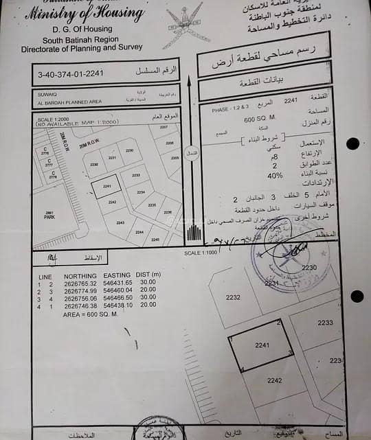 أرض سكنية للبيع في السويق، الباطنة