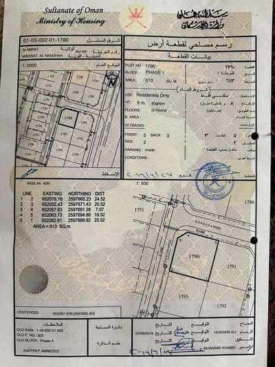 غرفة 1 غرفة نوم للايجار في العامرات، مسقط - غرفة واحدة للإيجار في الأمارات، مسقط