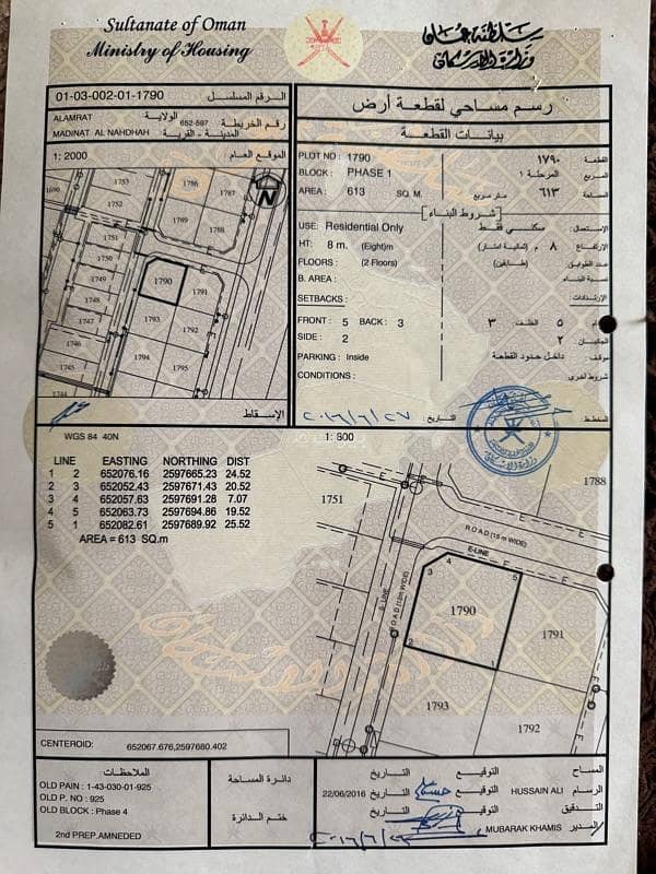 غرفة واحدة للإيجار في الأمارات، مسقط غرفة واحدة للإيجار في الأمارات، مسقط