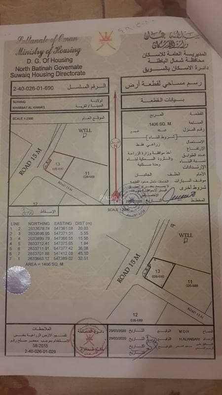 أرض سكنية للبيع في السويق، الباطنة