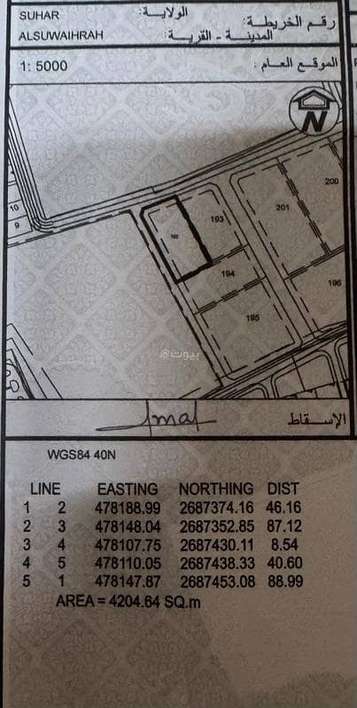 Residential Land For Sale in Sohar, Al Batinah Residential Land For Sale in Sohar, Al Batinah