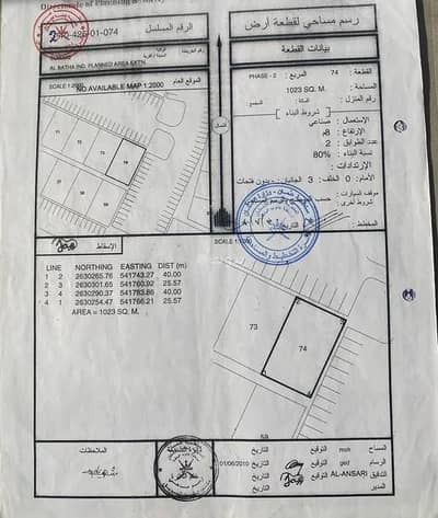 عقارات تجارية اخرى  للايجار في السويق، الباطنة - مساحة تجارية للإيجار في سوقي، الباطنة